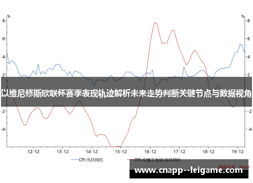以维尼修斯欧联杯赛季表现轨迹解析未来走势判断关键节点与数据视角