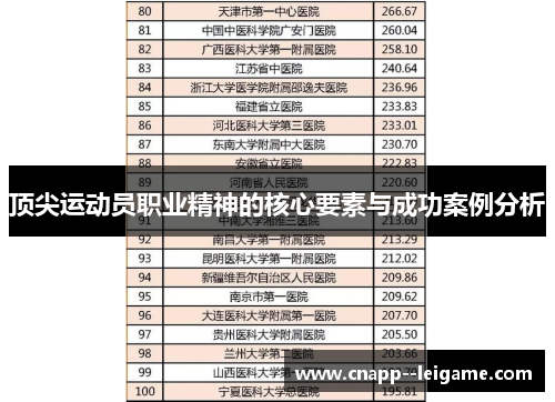 顶尖运动员职业精神的核心要素与成功案例分析