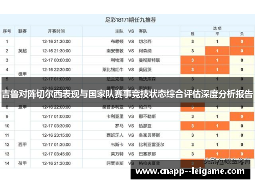 吉鲁对阵切尔西表现与国家队赛事竞技状态综合评估深度分析报告 吉鲁对阵切尔西表现与国家队赛事竞技状态综合评估深度分析报告
