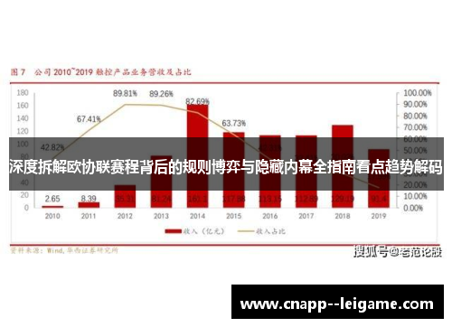 深度拆解欧协联赛程背后的规则博弈与隐藏内幕全指南看点趋势解码 深度拆解欧协联赛程背后的规则博弈与隐藏内幕全指南看点趋势解码