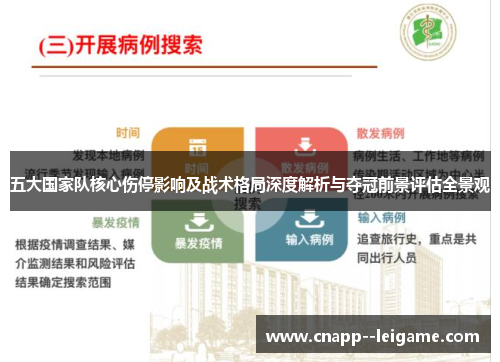 五大国家队核心伤停影响及战术格局深度解析与夺冠前景评估全景观 五大国家队核心伤停影响及战术格局深度解析与夺冠前景评估全景观